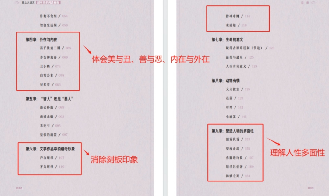 一次搞定小学全阶段学习!看这套书就够了~ 第20张 一次搞定小学全阶段学习!看这套书就够了~ 第20张