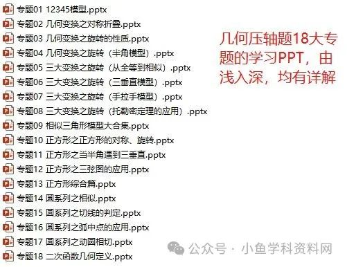 中考数学压轴题,二次函数和几何图形知识精讲和练习题 第3张