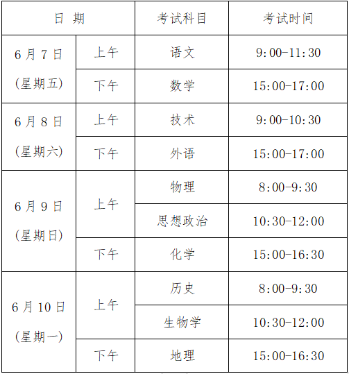 高考考前提醒,请查收! 第2张 高考考前提醒,请查收! 第2张
