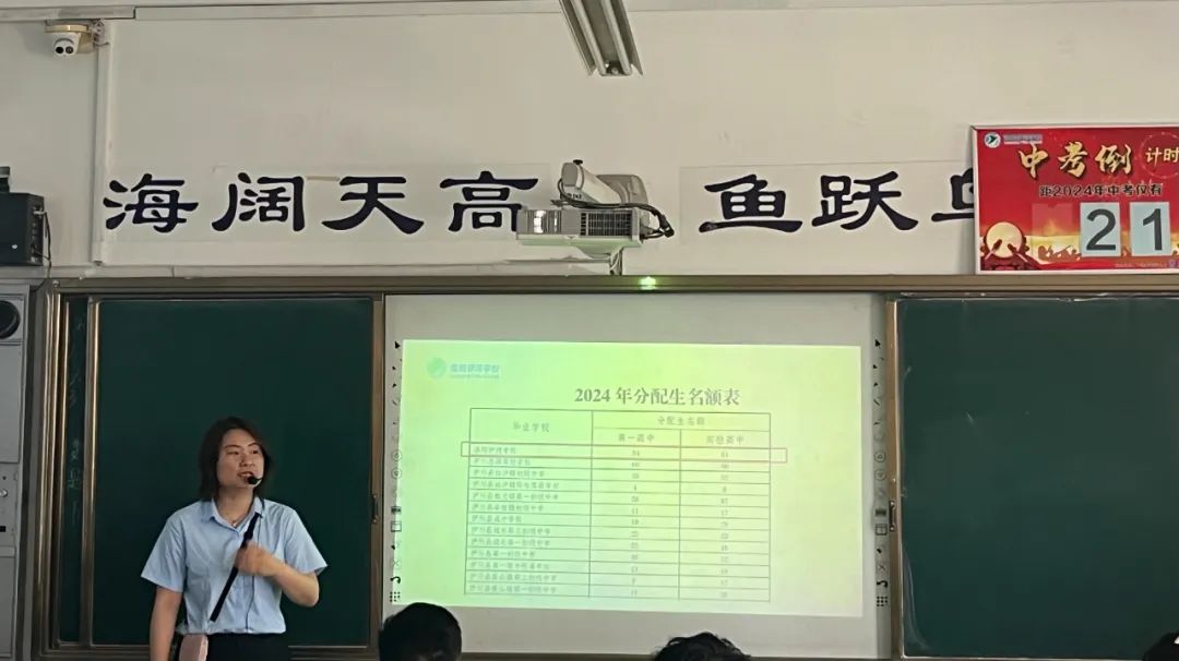 家校携手 圆梦中考|九年级二练考试质量分析暨中考志愿填报家长会 第17张 家校携手 圆梦中考|九年级二练考试质量分析暨中考志愿填报家长会 第17张