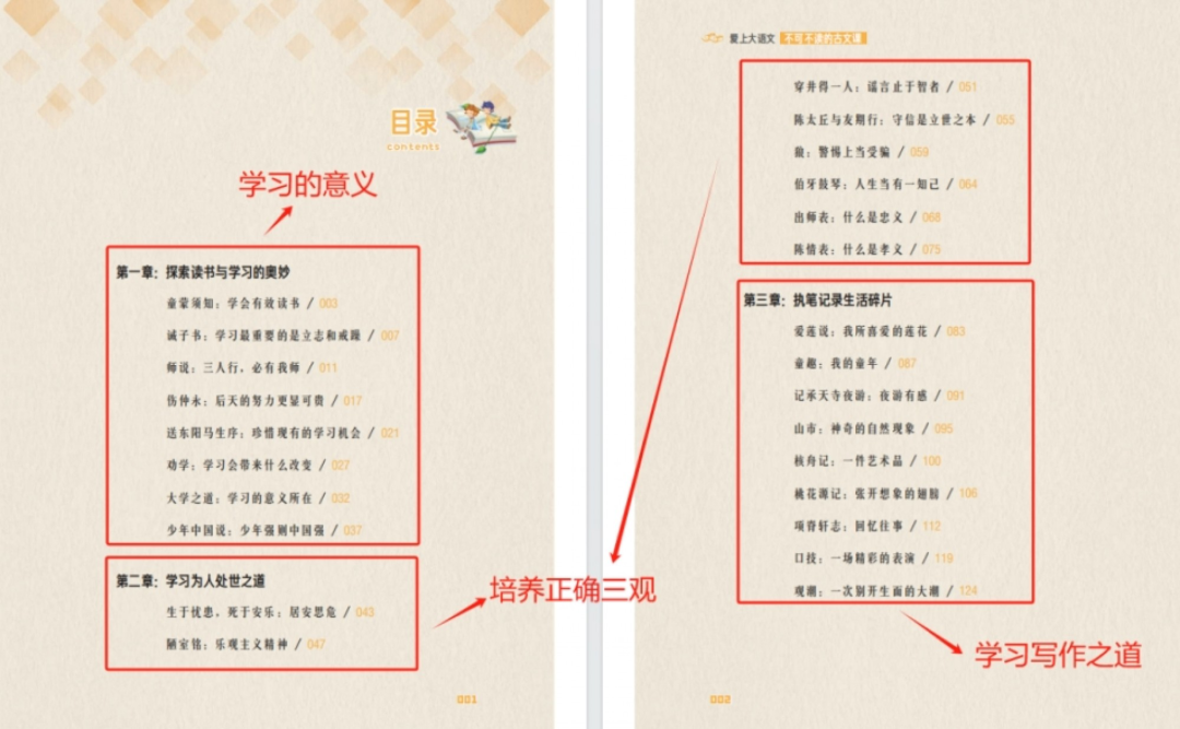 一次搞定小学全阶段学习!看这套书就够了~ 第19张 一次搞定小学全阶段学习!看这套书就够了~ 第19张