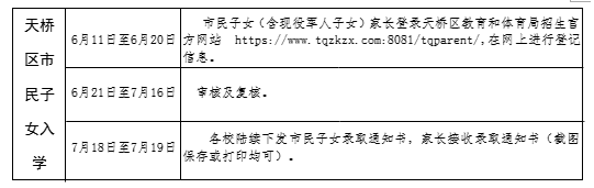 2024年济南市天桥区五柳岛小学适龄儿童入学申请公告 第8张 2024年济南市天桥区五柳岛小学适龄儿童入学申请公告 第8张