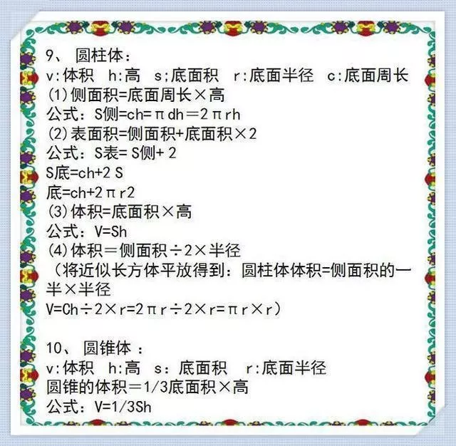 小学1~6年级数学知识表,天天背还会怕数学考不好? 第6张