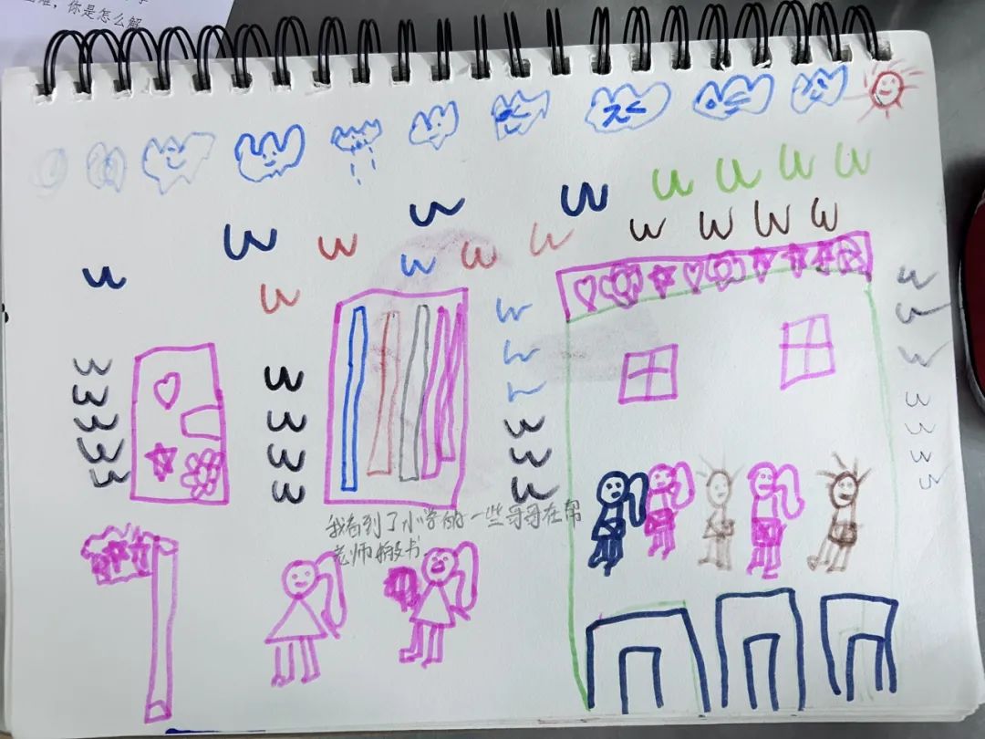 一场与小学的亲密对话——琼海市长坡镇中心幼儿园幼小衔接活动之参观小学 第66张 一场与小学的亲密对话——琼海市长坡镇中心幼儿园幼小衔接活动之参观小学 第66张
