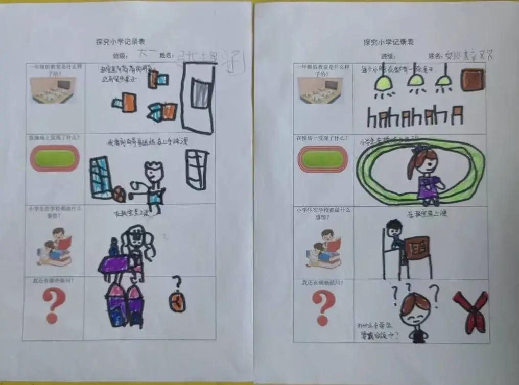 亲爱的小学,我们来啦!——长兴幼儿园幼小衔接之参观小学 第41张 亲爱的小学,我们来啦!——长兴幼儿园幼小衔接之参观小学 第41张