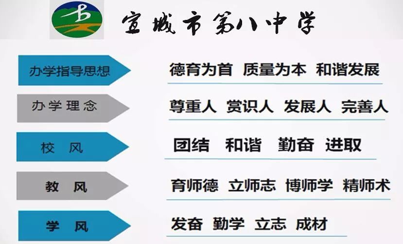 为心赋能  “赢”接中考——宣城市第八中学开展考前心理健康教育活动 第12张