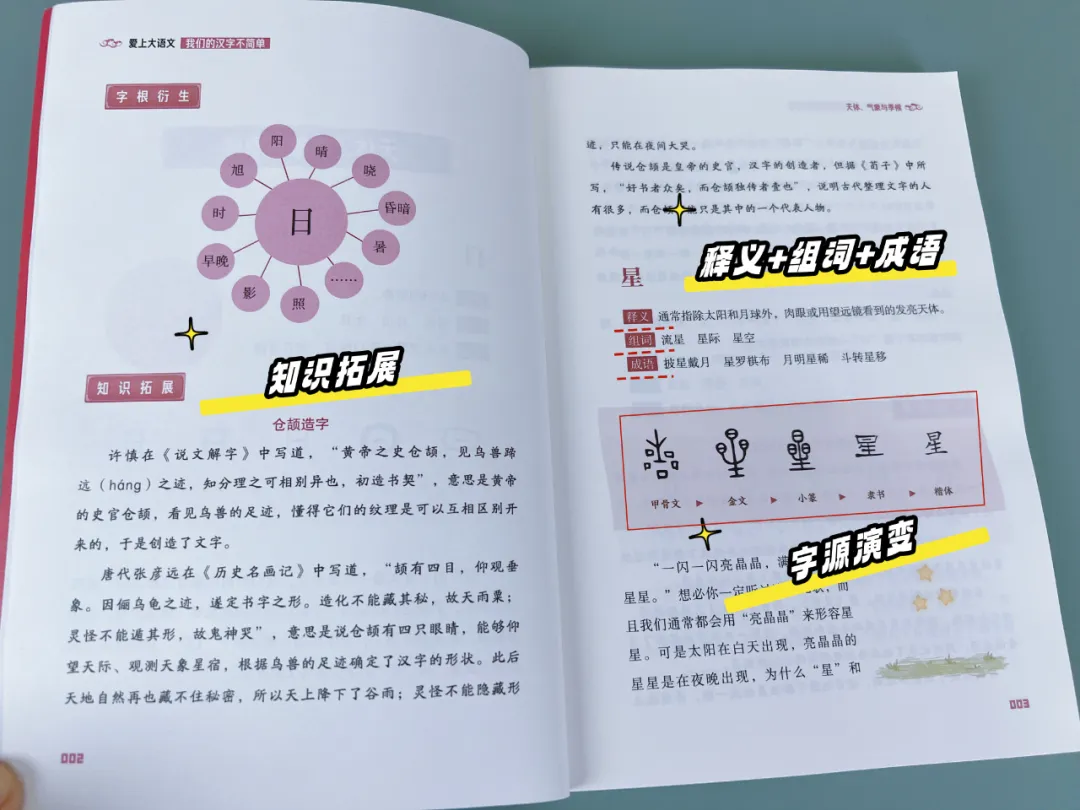 一次搞定小学全阶段学习!看这套书就够了~ 第5张 一次搞定小学全阶段学习!看这套书就够了~ 第5张