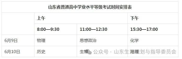 2024年高考填报志愿时间公布!6月14日模拟志愿填报千万别错过! 第3张