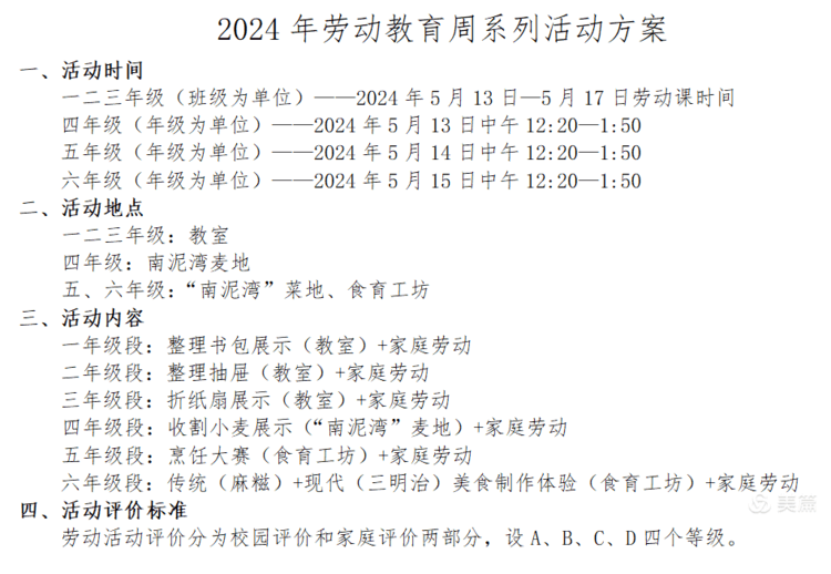 【红星小学】劳动创造美好生活——我校2024年劳动教育周系列活动 第6张 【红星小学】劳动创造美好生活——我校2024年劳动教育周系列活动 第6张