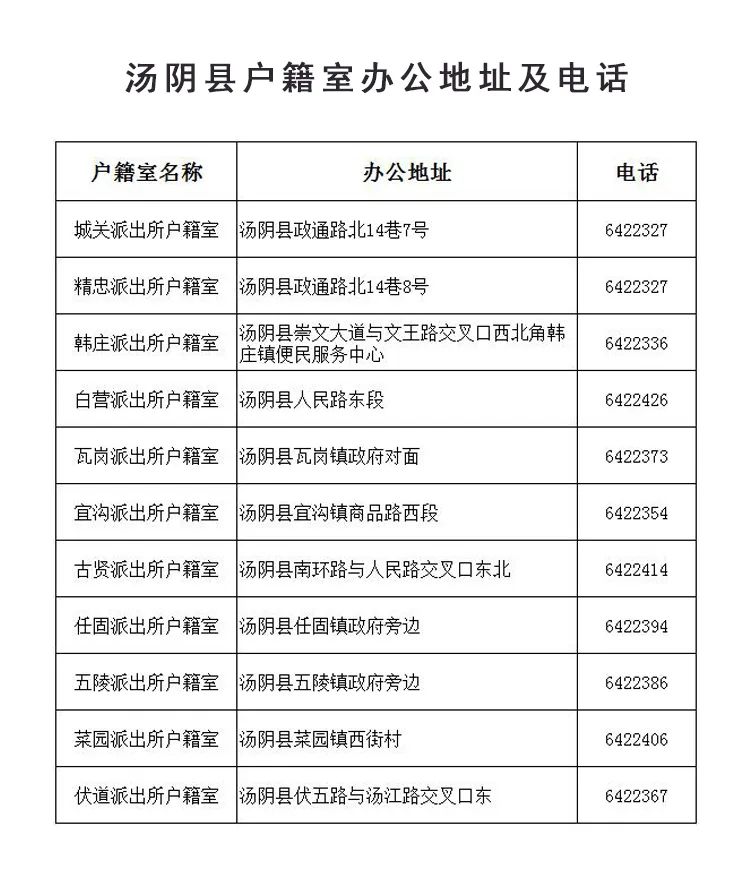 护航高考!“考生绿色通道”已开启! 第3张