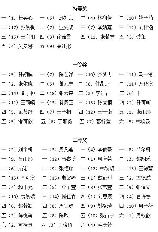 【齐小·活动】南京市齐武路小学第三届生活小达人劳动技能大赛圆满落幕! 第38张 【齐小·活动】南京市齐武路小学第三届生活小达人劳动技能大赛圆满落幕! 第38张