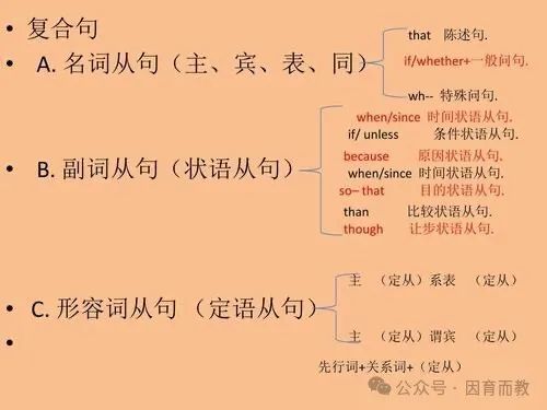 中考:常见问题与误区,快来看如何解决! 第12张 中考:常见问题与误区,快来看如何解决! 第12张