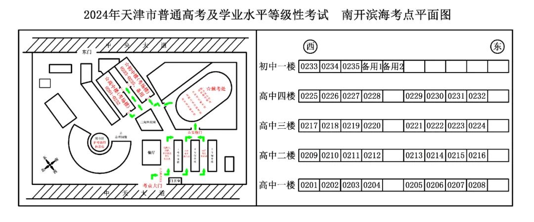 用心用情护航高考  提笔扬帆筑梦远航——致滨城市民、考生 第14张