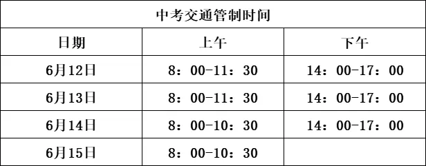 东营市高考、中考交通管制路段和时间 第8张