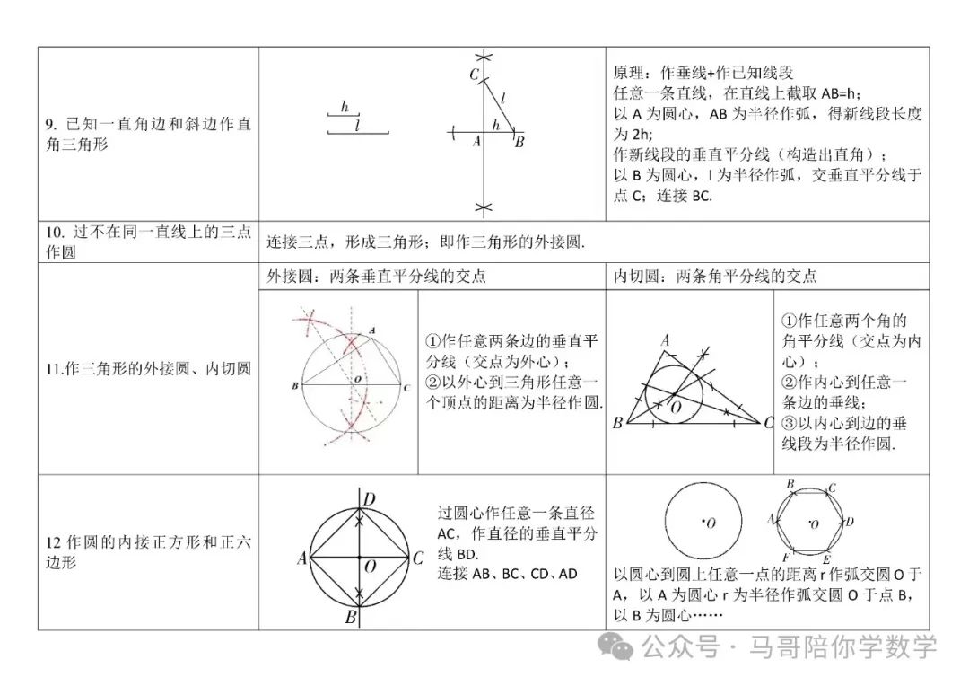 中考必考题——尺规作图 第4张