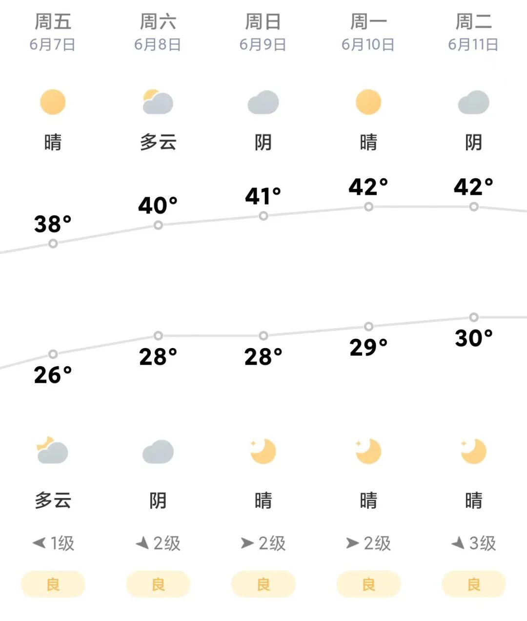 @吐鲁番高考学子,“爱心车辆”已就位!欢迎免费预约 第1张