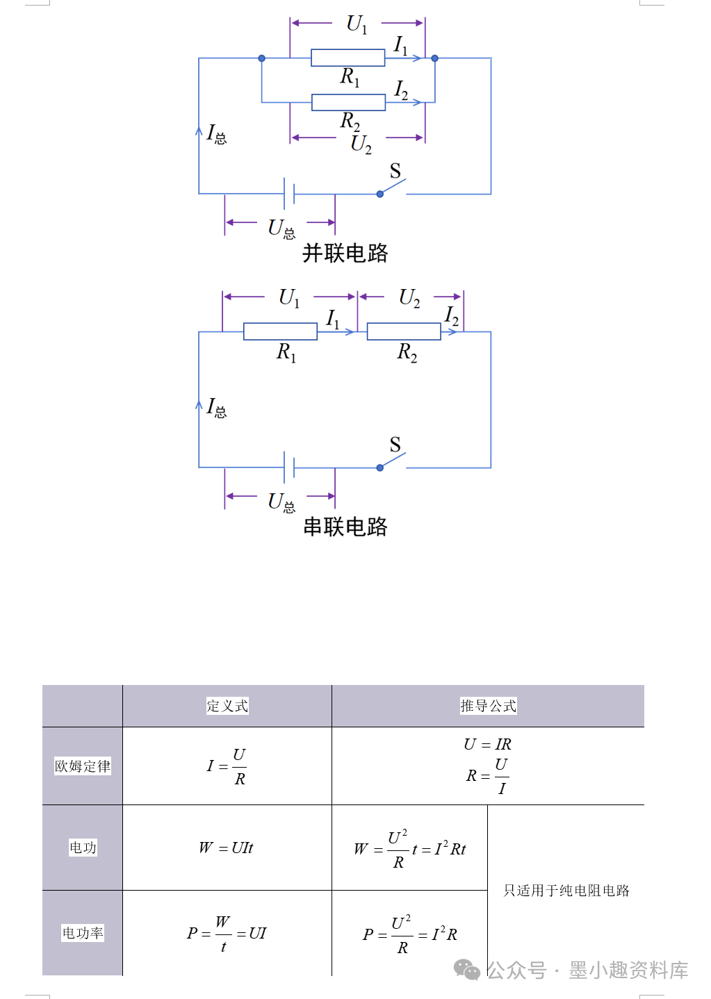 2024版中考物理考前速记合订本 第10张
