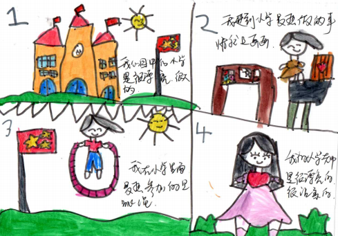 云宝启航·幼探小学——幼小衔接之明晨小学探索之旅 第18张 云宝启航·幼探小学——幼小衔接之明晨小学探索之旅 第18张