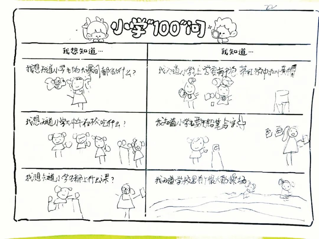 【幼小衔接】小学长啥样?我想去看看——济南市经五路幼儿园幼小衔接系列活动之走进小学 第12张 【幼小衔接】小学长啥样?我想去看看——济南市经五路幼儿园幼小衔接系列活动之走进小学 第12张