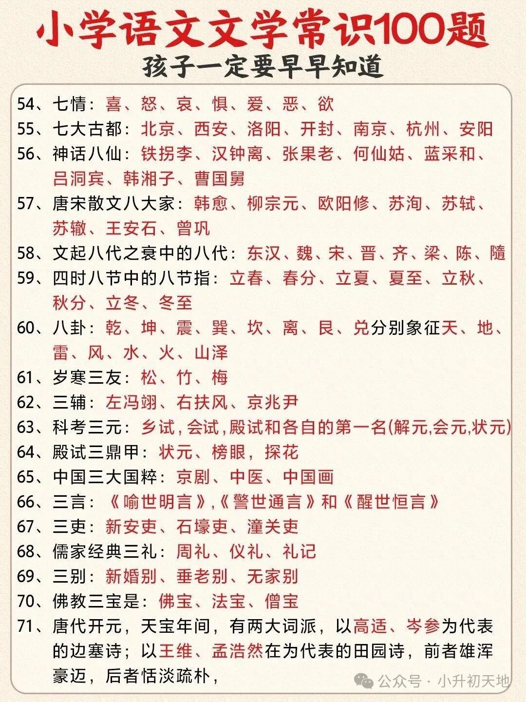 小学语文文学常识100题!!! 第4张