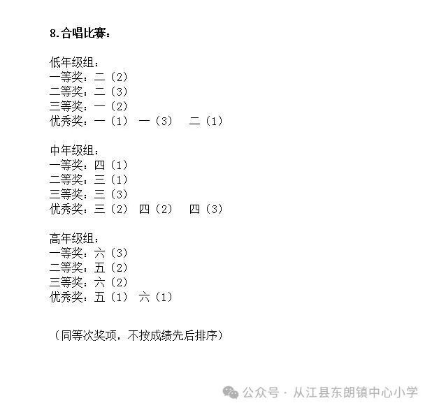 东朗镇中心小学开展“红领巾爱祖国”庆“六一”颁奖大会 第7张 东朗镇中心小学开展“红领巾爱祖国”庆“六一”颁奖大会 第7张
