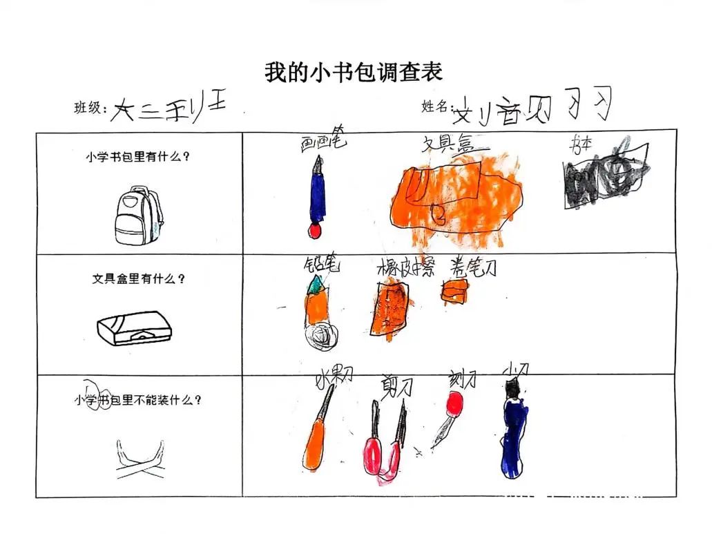 我的小学生活——长塘中心幼儿园幼小衔接系列活动(三) 第36张 我的小学生活——长塘中心幼儿园幼小衔接系列活动(三) 第36张