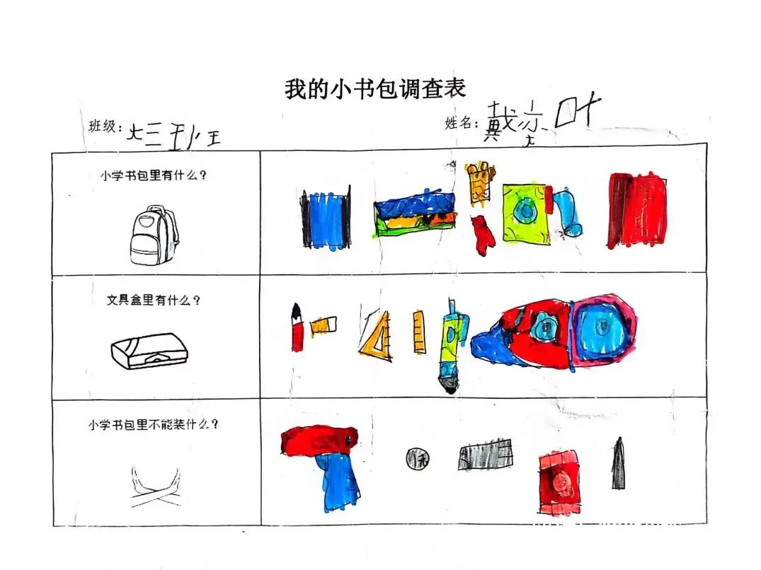 我的小学生活——长塘中心幼儿园幼小衔接系列活动(三) 第37张 我的小学生活——长塘中心幼儿园幼小衔接系列活动(三) 第37张