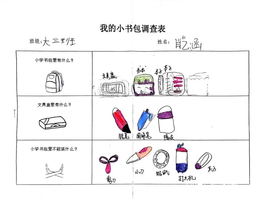 我的小学生活——长塘中心幼儿园幼小衔接系列活动(三) 第35张 我的小学生活——长塘中心幼儿园幼小衔接系列活动(三) 第35张