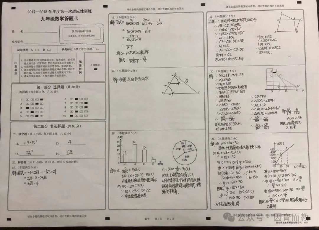 中考:常见问题与误区,快来看如何解决! 第9张 中考:常见问题与误区,快来看如何解决! 第9张