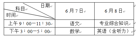 2024高考在即,重要提醒!衡南考生和市民看过来~ 第19张