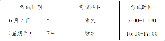 高考考前提醒,请查收! 第3张 高考考前提醒,请查收! 第3张