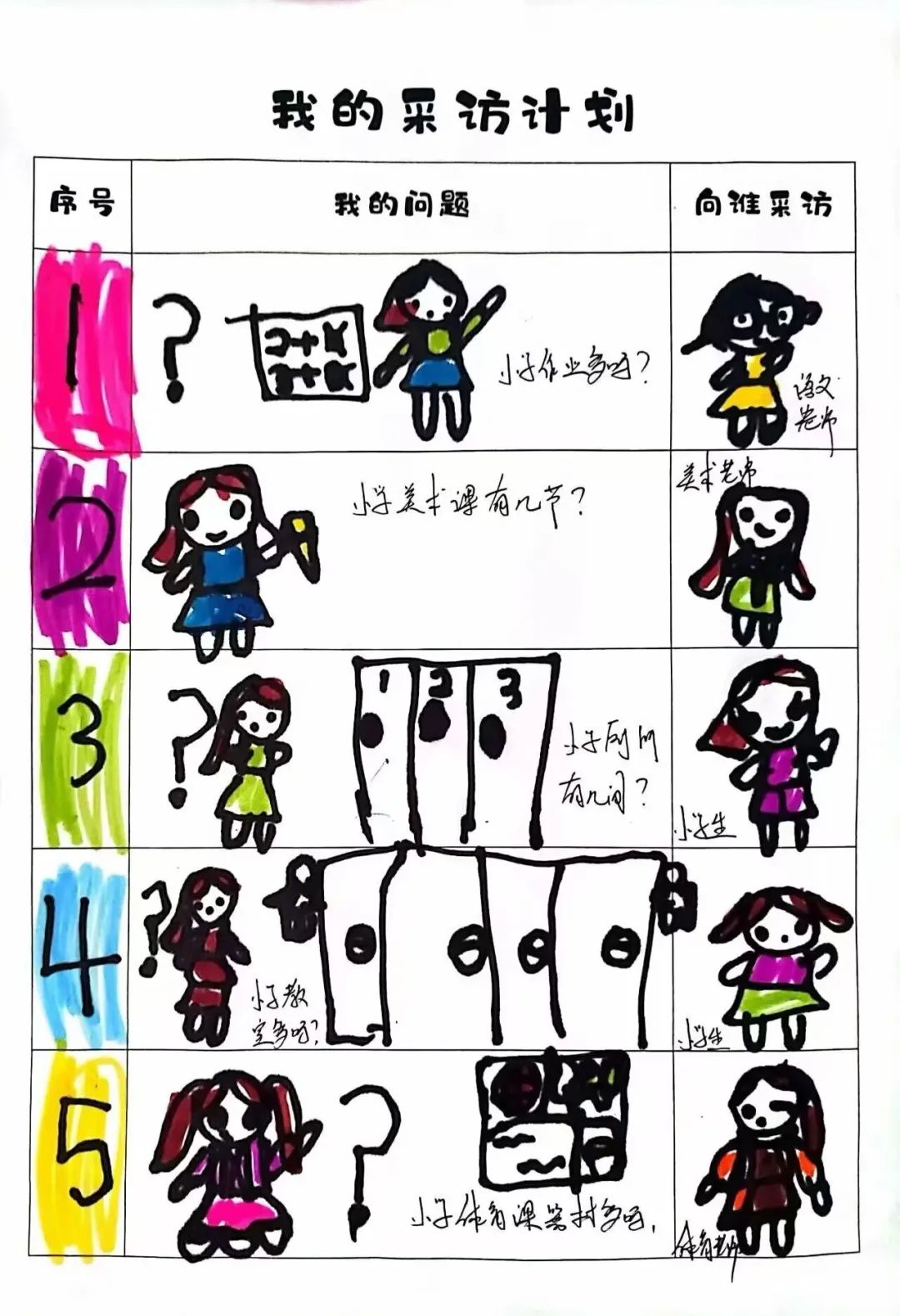 【学前教育宣传月】体验小学 “幼”见成长——同茂幼儿园大班组小学体验日活动 第33张 【学前教育宣传月】体验小学 “幼”见成长——同茂幼儿园大班组小学体验日活动 第33张