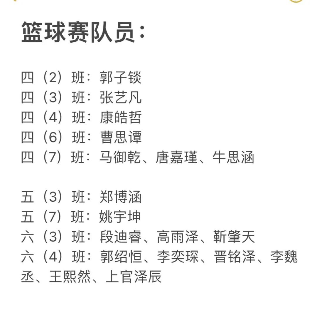 晋城市城区凤台小学在市区小学生篮球联赛中获佳绩 第7张