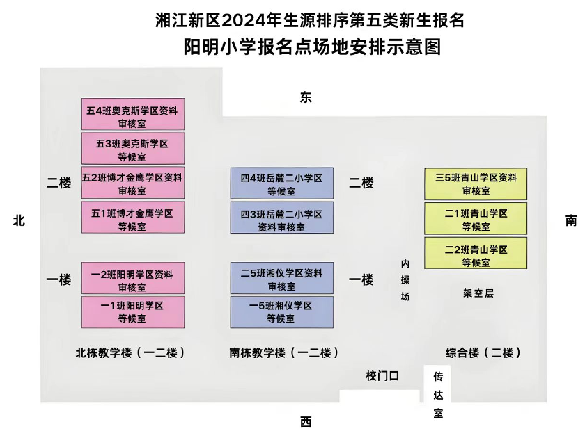 湘江新区2024年第五类新生报名阳明小学报名点现场报名家长须知 第6张 湘江新区2024年第五类新生报名阳明小学报名点现场报名家长须知 第6张