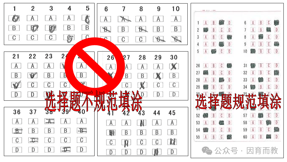 中考:常见问题与误区,快来看如何解决! 第4张 中考:常见问题与误区,快来看如何解决! 第4张