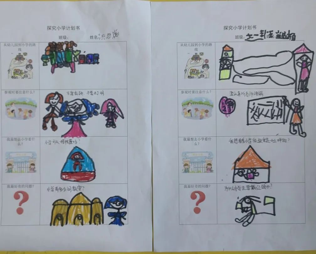 亲爱的小学,我们来啦!——长兴幼儿园幼小衔接之参观小学 第7张 亲爱的小学,我们来啦!——长兴幼儿园幼小衔接之参观小学 第7张