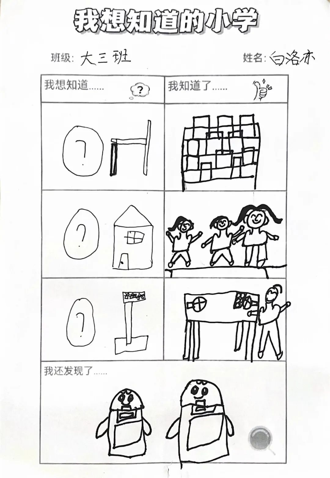 【幼小衔接】小学长啥样?我想去看看——济南市经五路幼儿园幼小衔接系列活动之走进小学 第8张 【幼小衔接】小学长啥样?我想去看看——济南市经五路幼儿园幼小衔接系列活动之走进小学 第8张