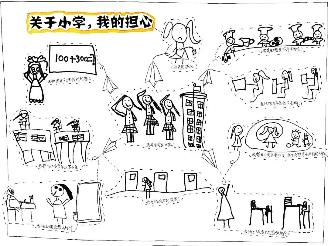 小学初体验·衔接促成长——金色梯田幼儿园参观小学记 第1张 小学初体验·衔接促成长——金色梯田幼儿园参观小学记 第1张