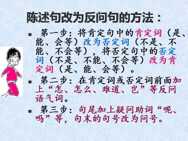 小学语文语法大全,图文版,太实用了! 第19张