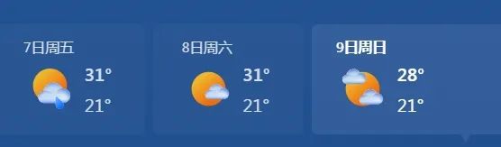 转发提醒!高考期间,这些路段将实施交通管制! 第3张