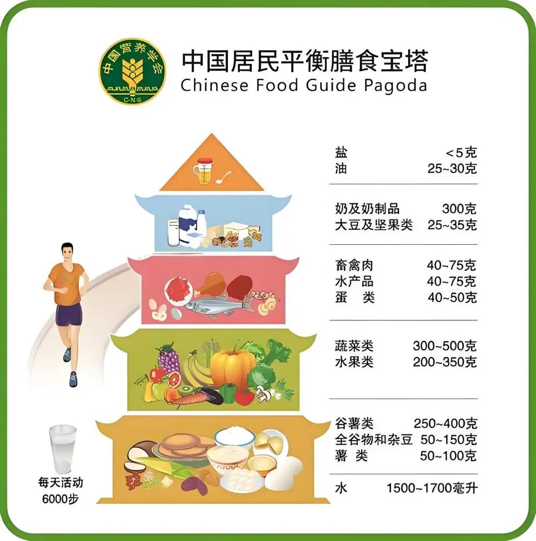 保持好心情,高考一定行 第9张