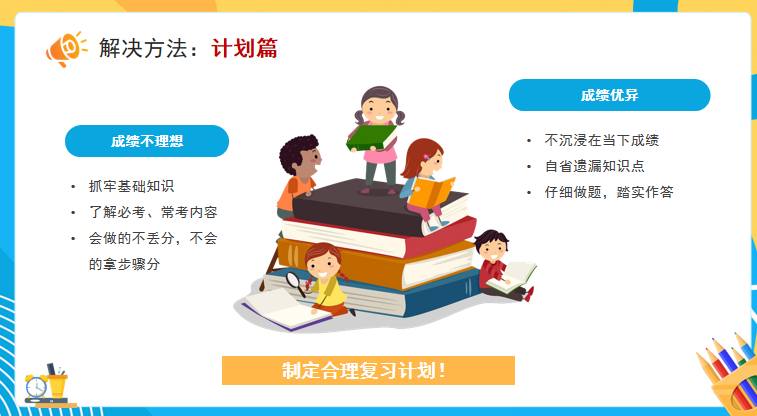 【中考篇】乘风破浪,迎战中考 第13张