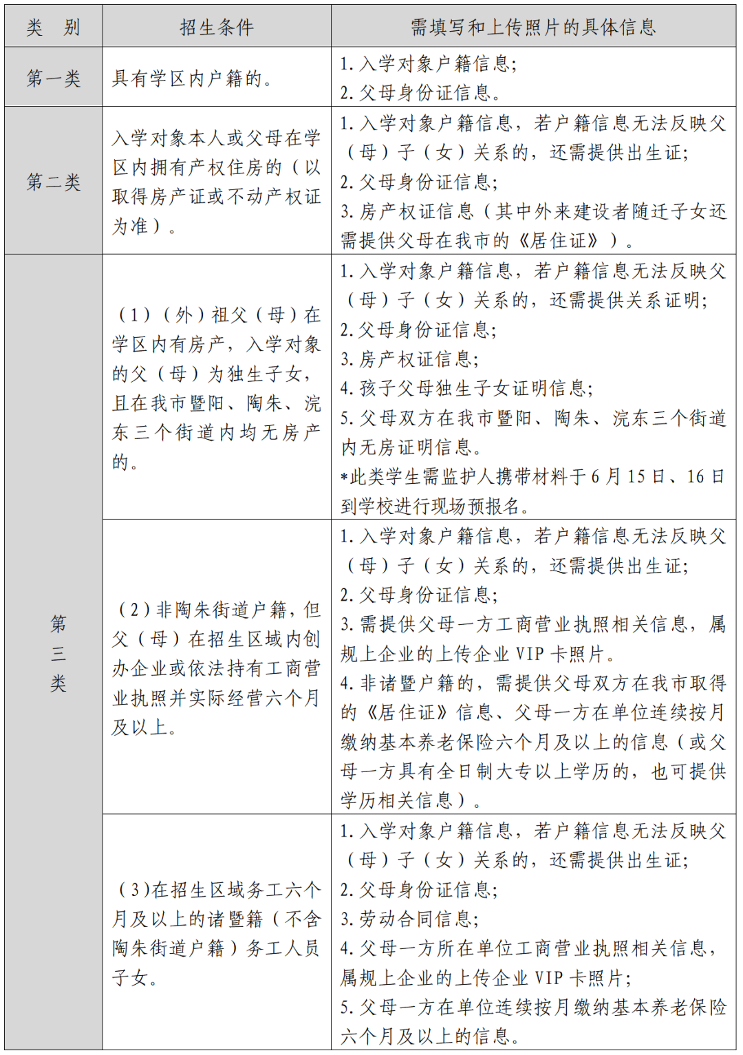诸暨市陶朱街道明德小学2024年小学一年级新生招生公告 第6张 诸暨市陶朱街道明德小学2024年小学一年级新生招生公告 第6张