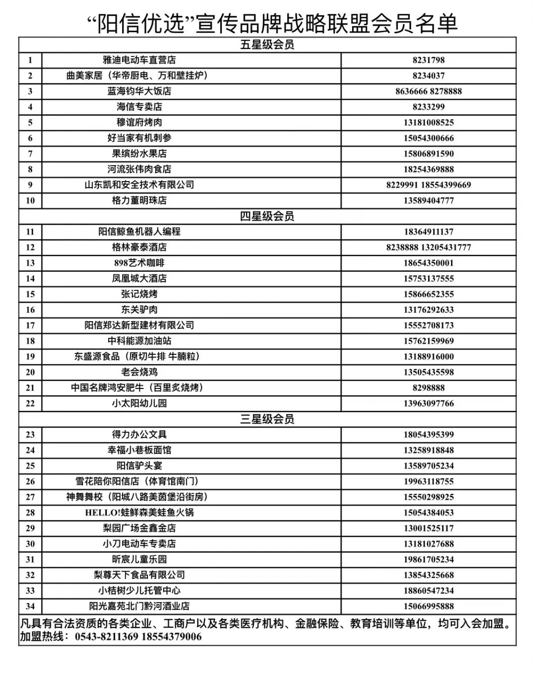 高考倒计时,请接收一份来自交警姐姐的高考安全小贴士~ 第2张