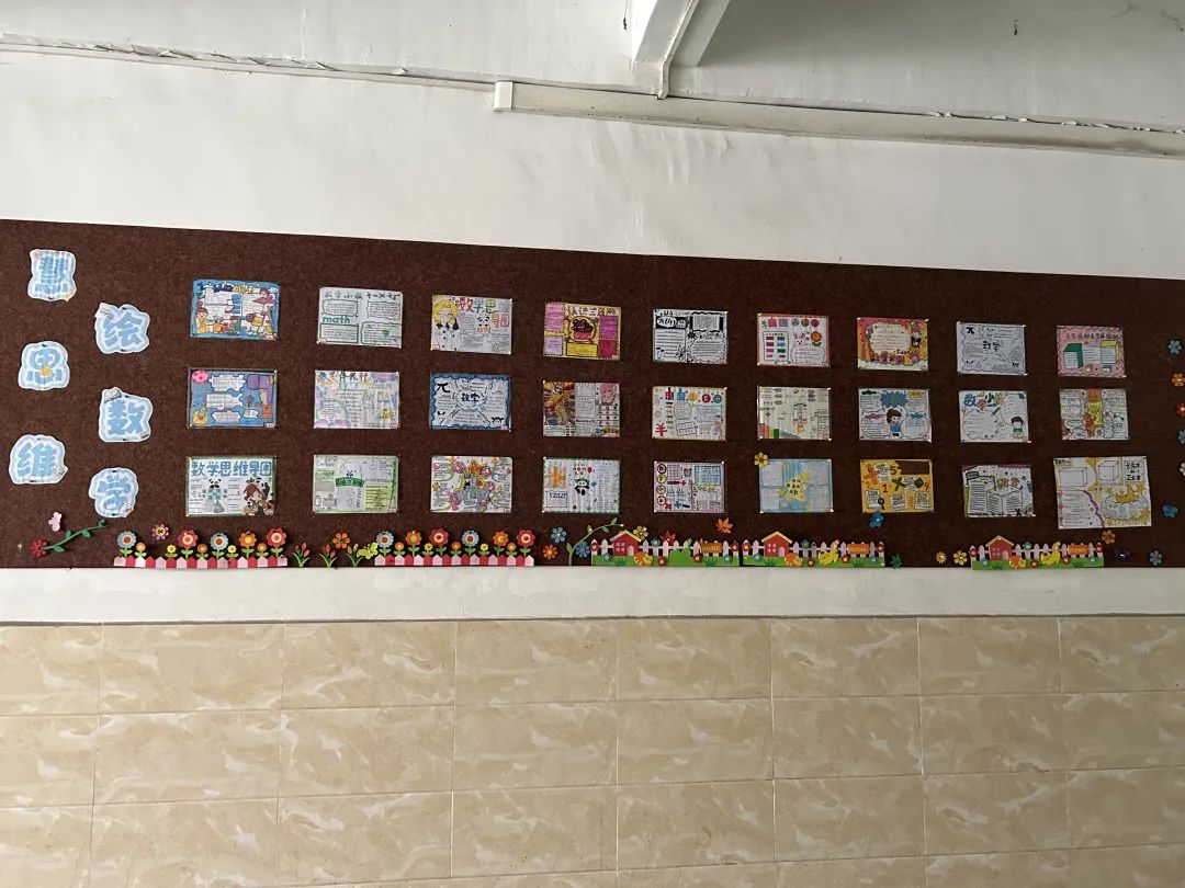 “慧思维,绘数学”-------华光小学数学思维导图作品展 第15张