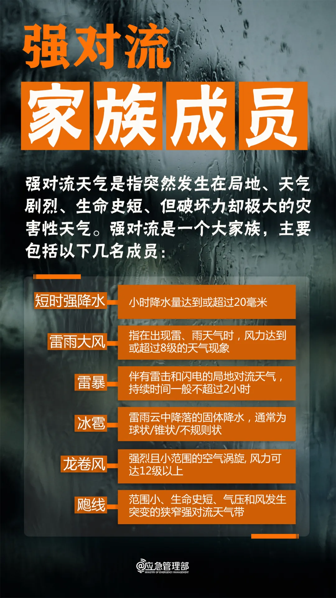 高考遇端午,天气怎么样? 第17张