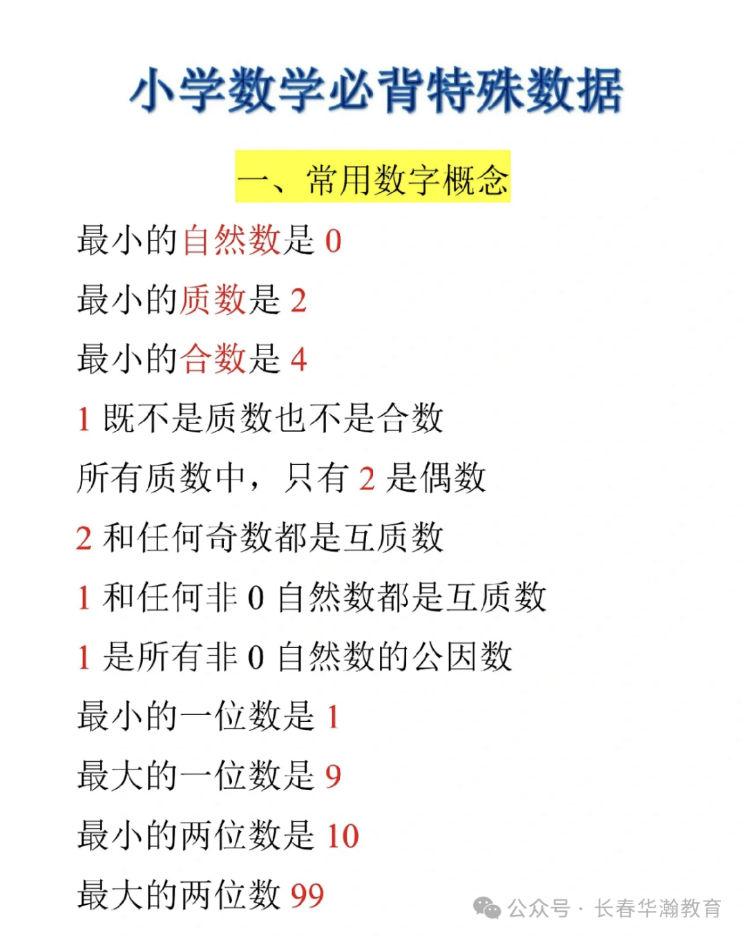 小学数学必背特殊数据 第1张