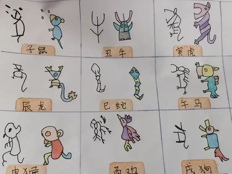 字画相融,创意甲骨——新华区凌云小学二年级语文综合实践活动 第2张 字画相融,创意甲骨——新华区凌云小学二年级语文综合实践活动 第2张