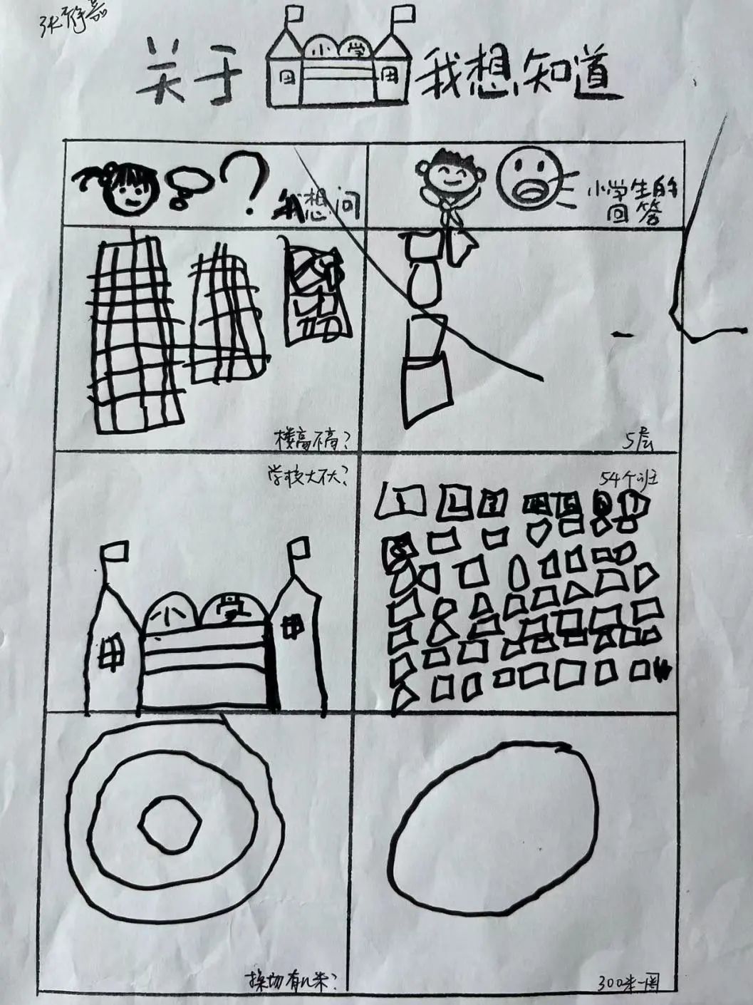 【澜幼·幼小衔接】你好,小学——观澜江境幼儿园大班段参观小学活动丨儿童友好,金华更美好 第32张 【澜幼·幼小衔接】你好,小学——观澜江境幼儿园大班段参观小学活动丨儿童友好,金华更美好 第32张