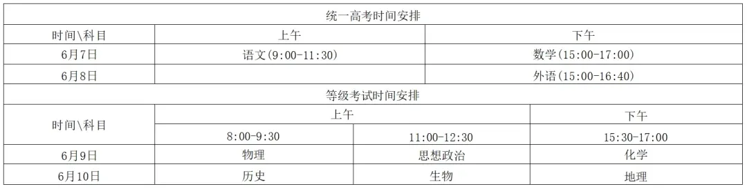 很重要!这些高考相关时间节点一定要收藏~ 第2张 很重要!这些高考相关时间节点一定要收藏~ 第2张